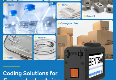 How Handheld Portable Inkjet Printers Are Transforming Key Industries