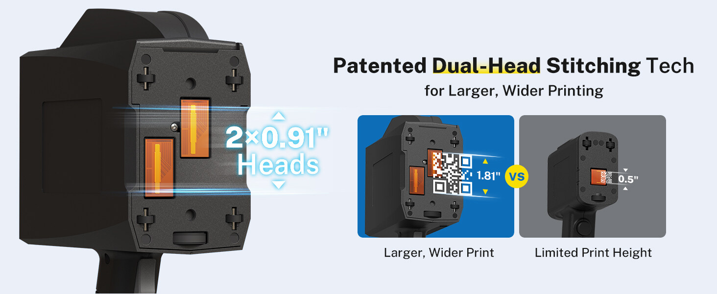 Bentsai Dual Head Stitching Technology