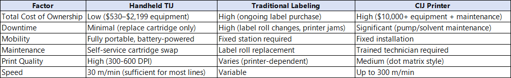 Printer_Comparision_Sheet