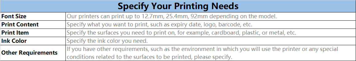 Bentsai custom printing request form